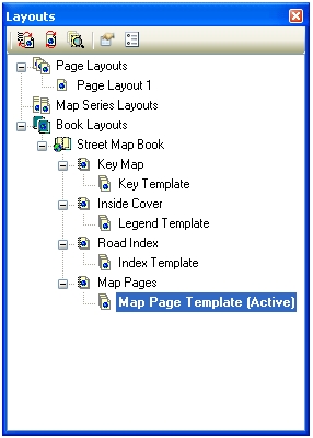 Table of Contents